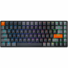 EASYTOUCH 1000